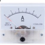 PANEL METER